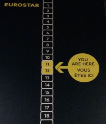 [Eurostar]Eurostar's e320 trains have 16 long carriages rather than 18 shorter articulated carriages but the sign at St Pancras shows only the e300 train layout. When new trains are introduced stations may need some changes too!
